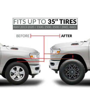 RAM LEVELING KITS